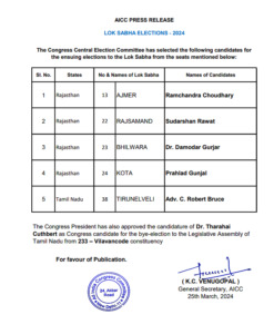 कांग्रेस