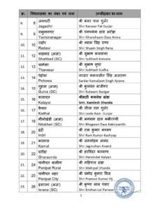 हरियाणा