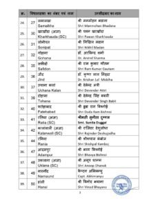 हरियाणा