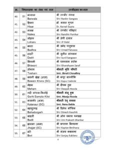 हरियाणा