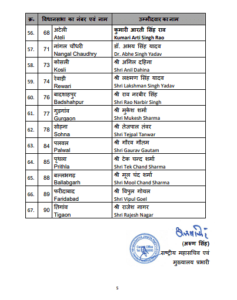 हरियाणा