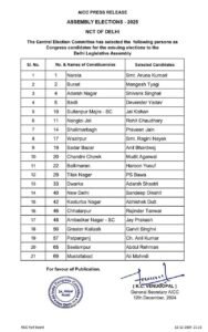 कांग्रेस 