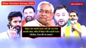 Bihar Election Survey 2025