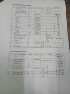 जम्मू 