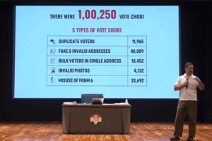 कांग्रेस 