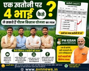 PM Kisan