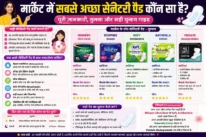 सबसे अच्छा सेनेटरी पैड कौन सा है