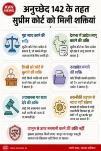 सुप्रीम कोर्ट