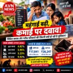 महंगाई बढ़ी, कमाई पर दबाव: मिडिल क्लास और गरीब परिवारों की जिंदगी क्यों होती जा रही है मुश्किल?